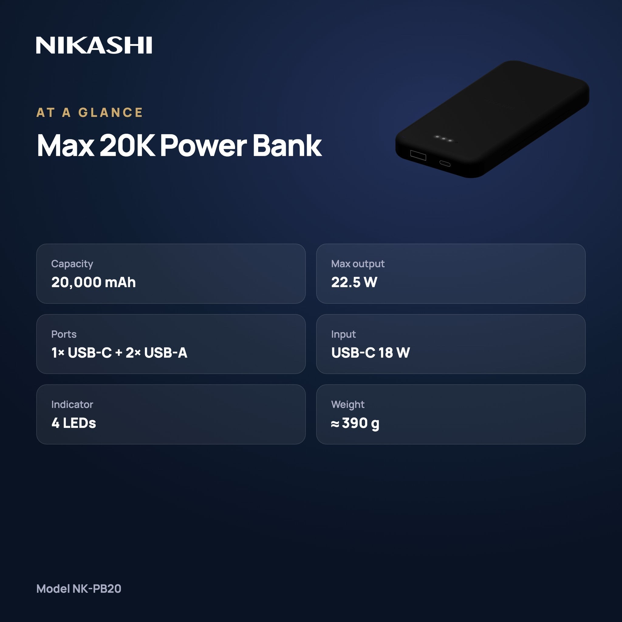 Nikashi Max 20,000 mAh 22.5W Fast Charging Power Bank (NK-PB20) at a glance