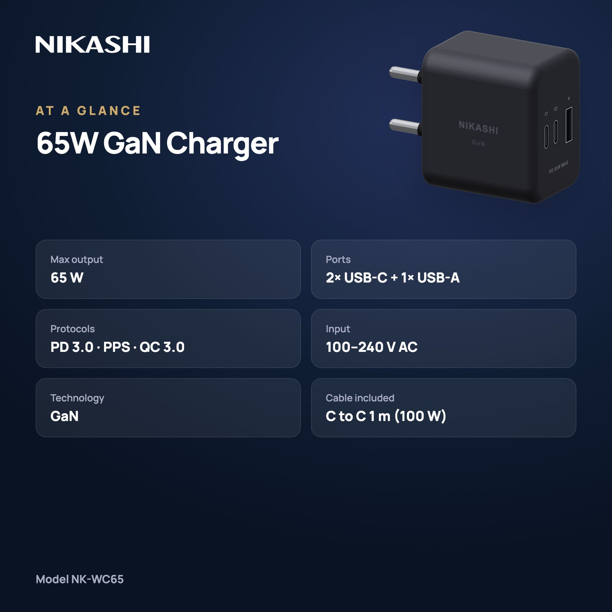 Nikashi 65W GaN 3-Port Fast Charger (NK-WC65) at a glance