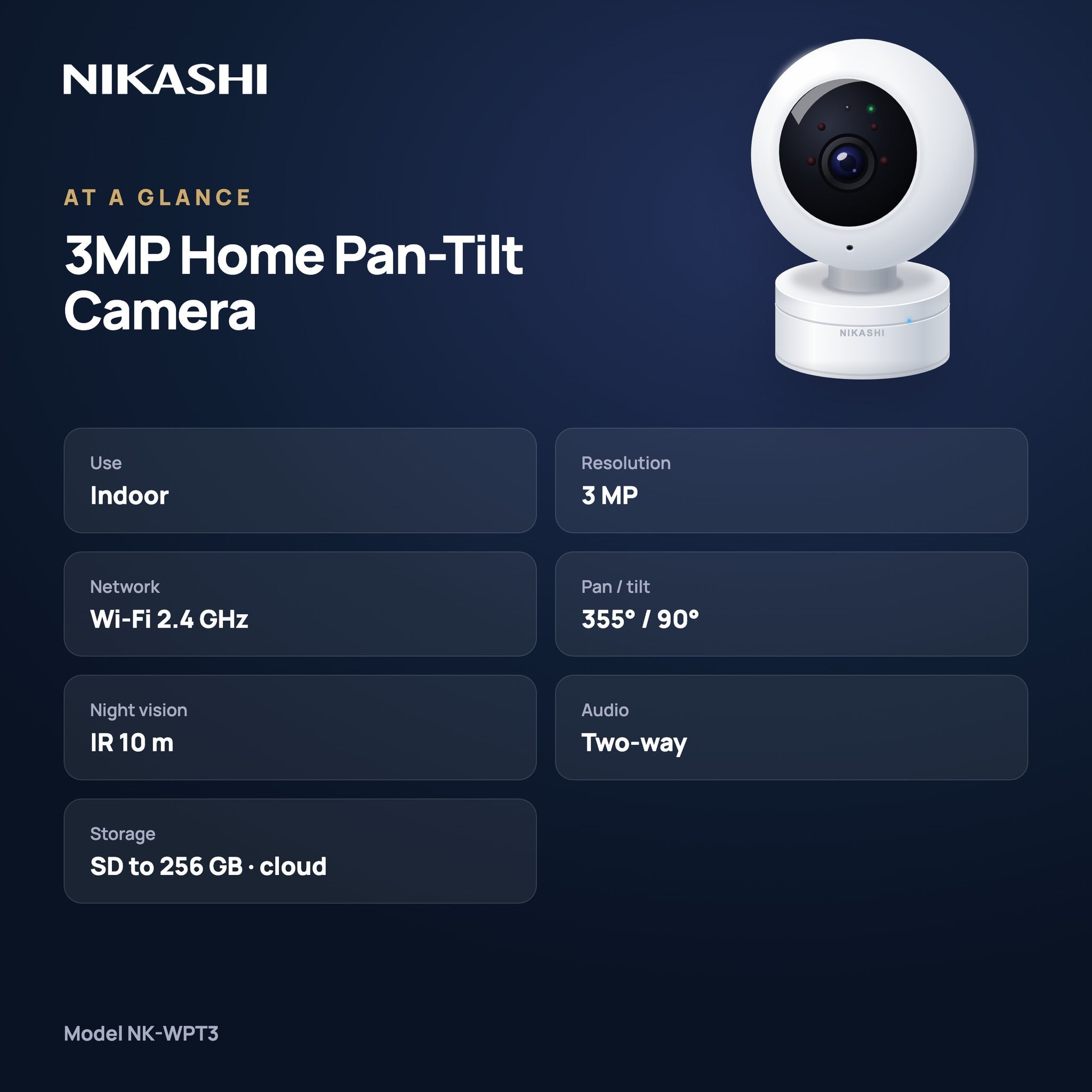 Nikashi 3MP Wi-Fi Pan-Tilt Home Security Camera (NK-WPT3) at a glance