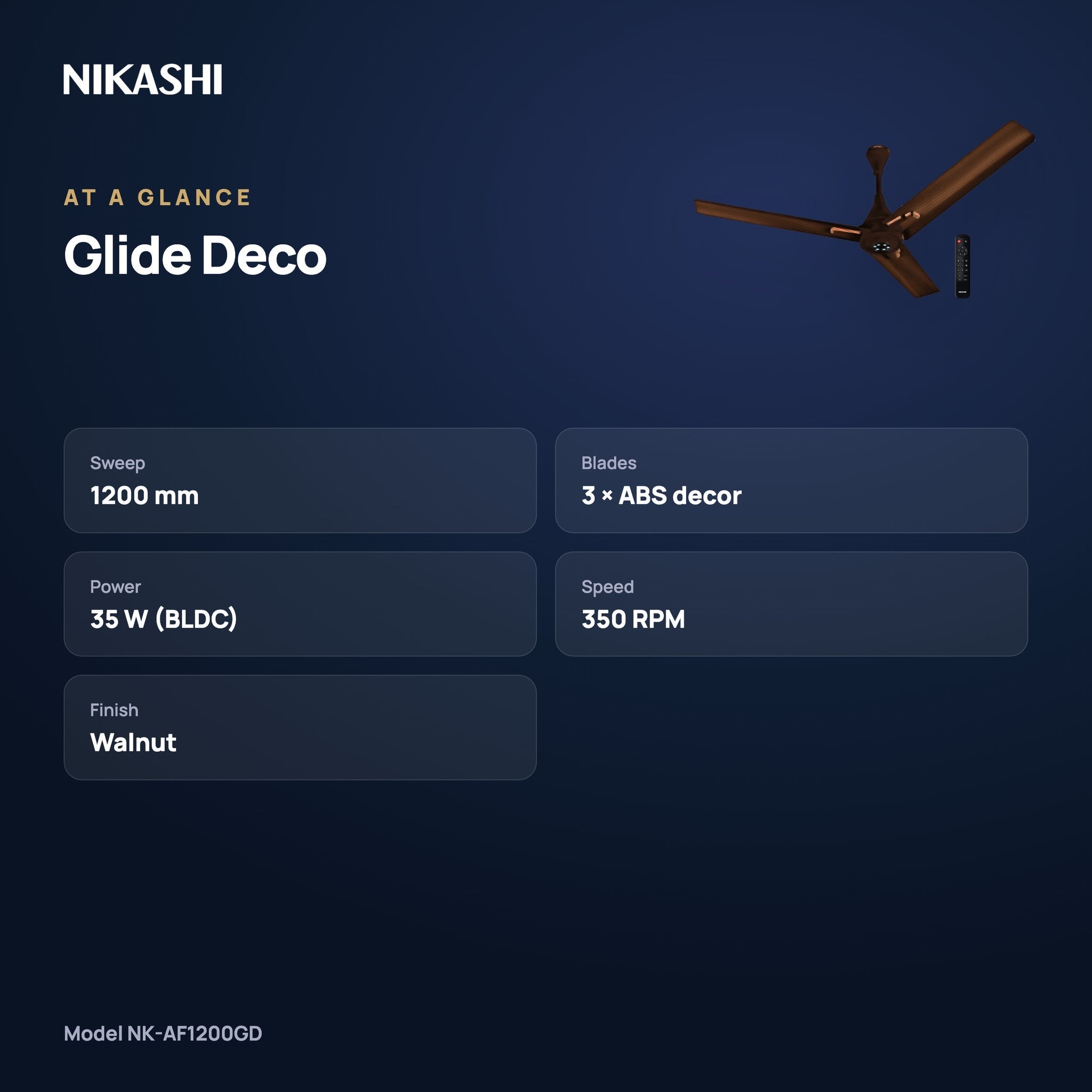 Nikashi Glide Deco ABS Ceiling Fan with Remote (NK-AF1200GD) at a glance