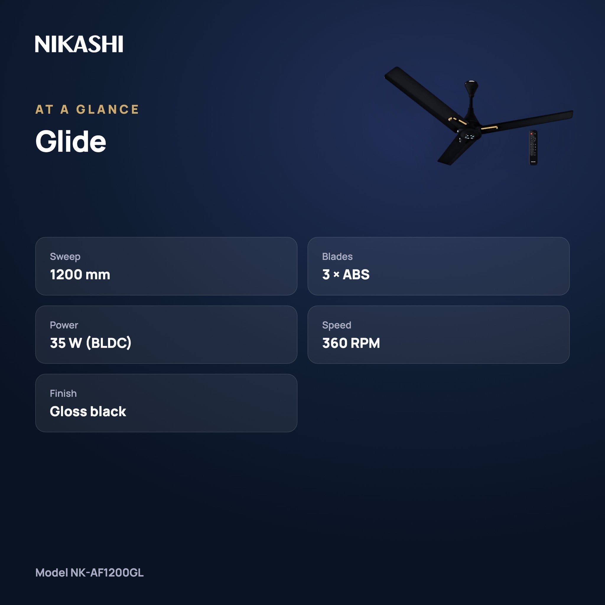 Nikashi Glide ABS Ceiling Fan with Remote (NK-AF1200GL) at a glance