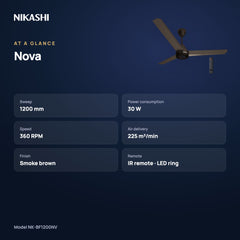 Nikashi Nova BLDC Ceiling Fan with Remote (NK-BF1200NV) at a glance