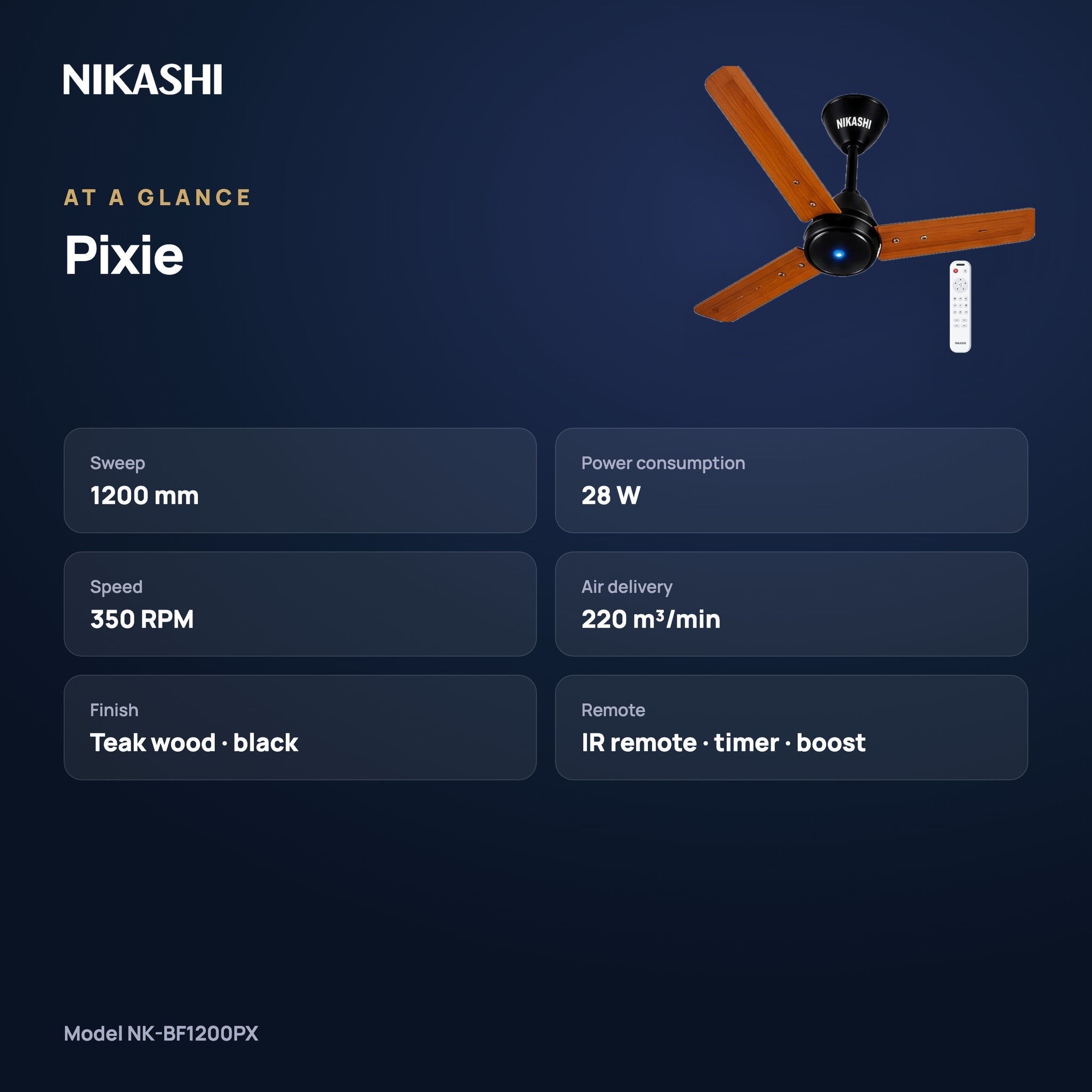 Nikashi Pixie BLDC Ceiling Fan with Remote (NK-BF1200PX) at a glance
