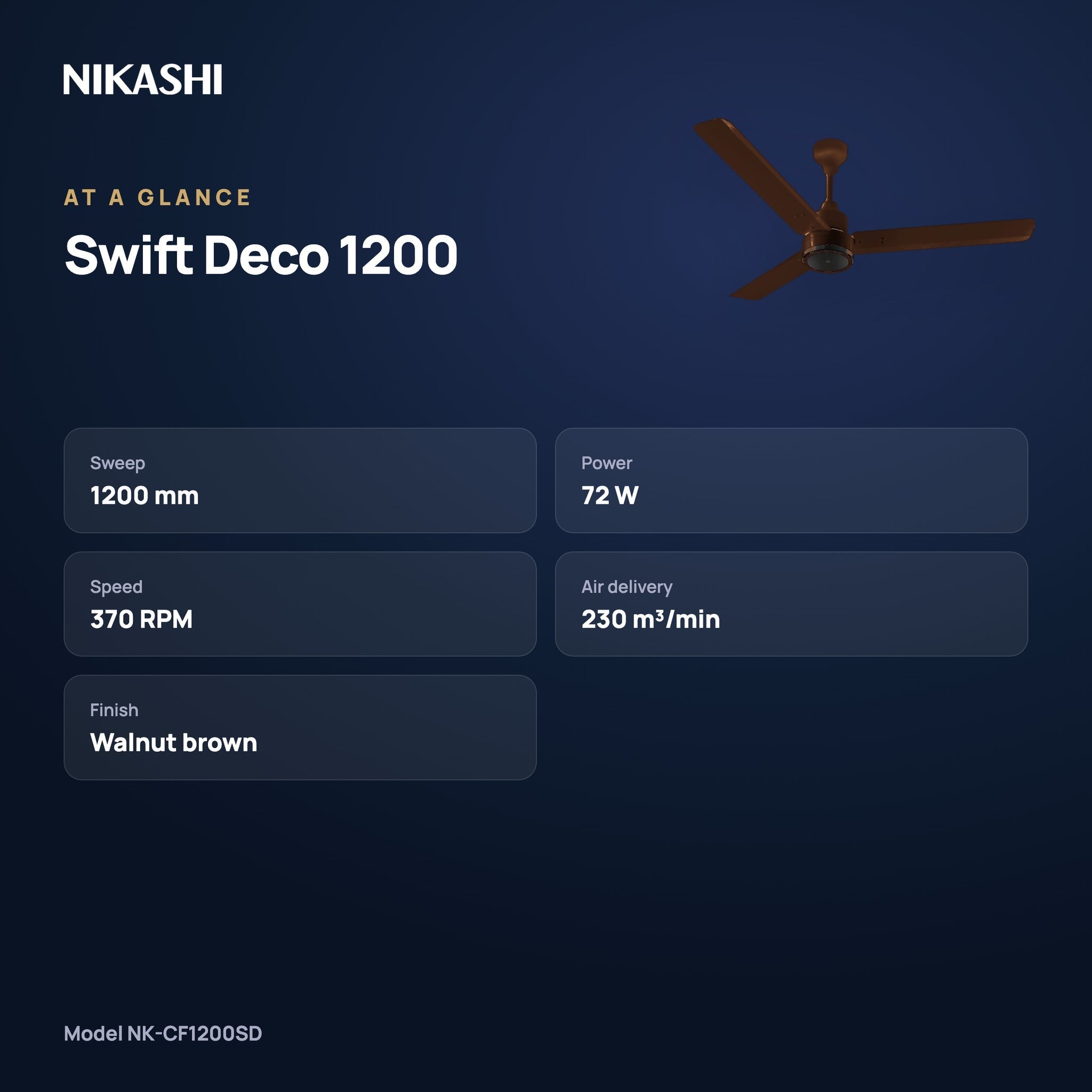 Nikashi Swift Deco 1200 Ceiling Fan (NK-CF1200SD) at a glance