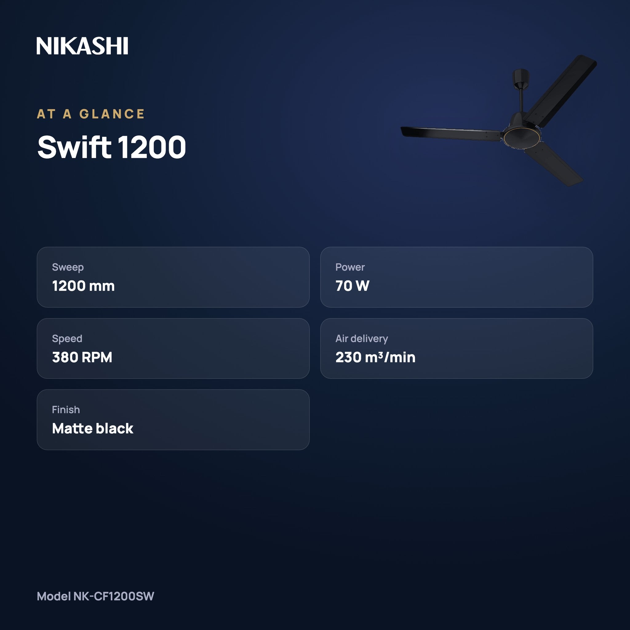 Nikashi Swift 1200 Ceiling Fan (NK-CF1200SW) at a glance