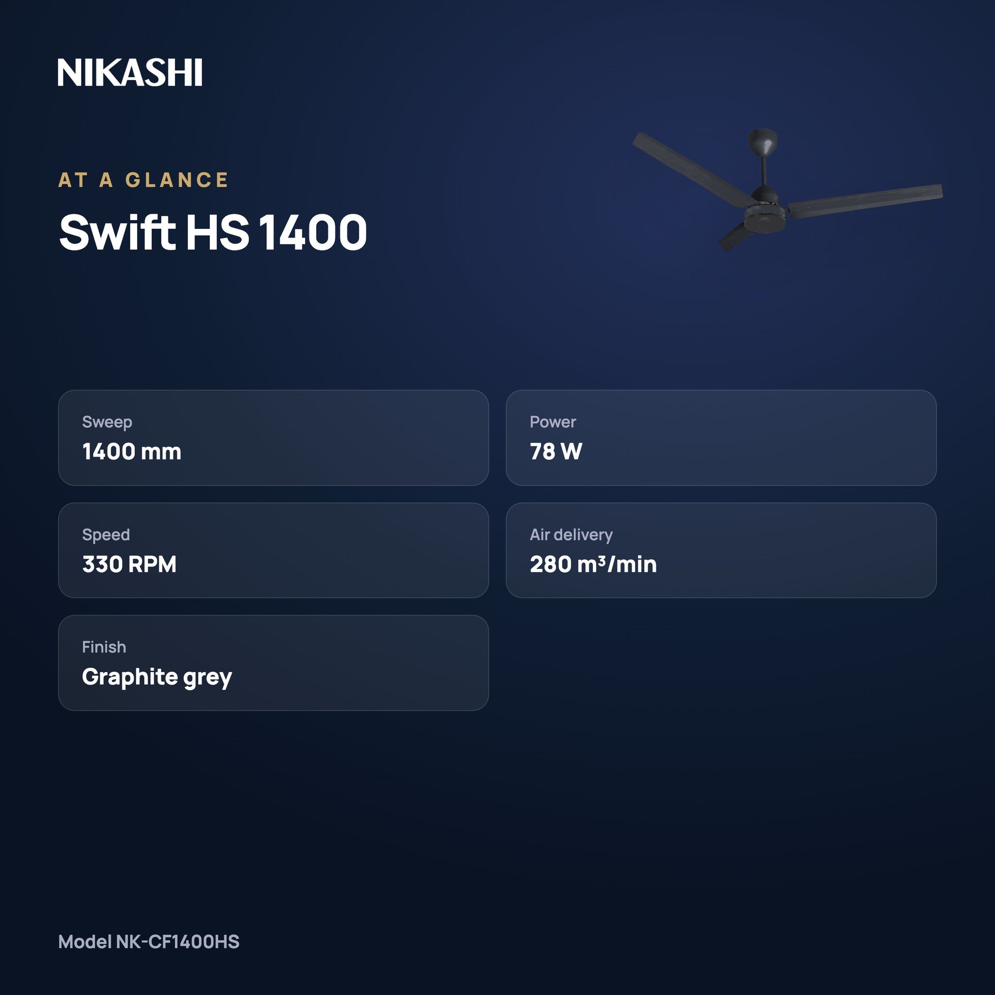 Nikashi Swift HS 1400 Ceiling Fan (NK-CF1400HS) at a glance