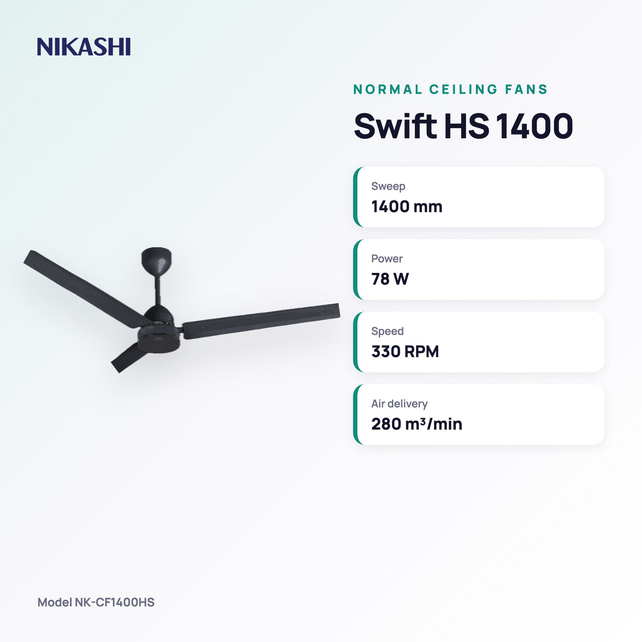 Nikashi Swift HS 1400 Ceiling Fan (NK-CF1400HS) key specifications