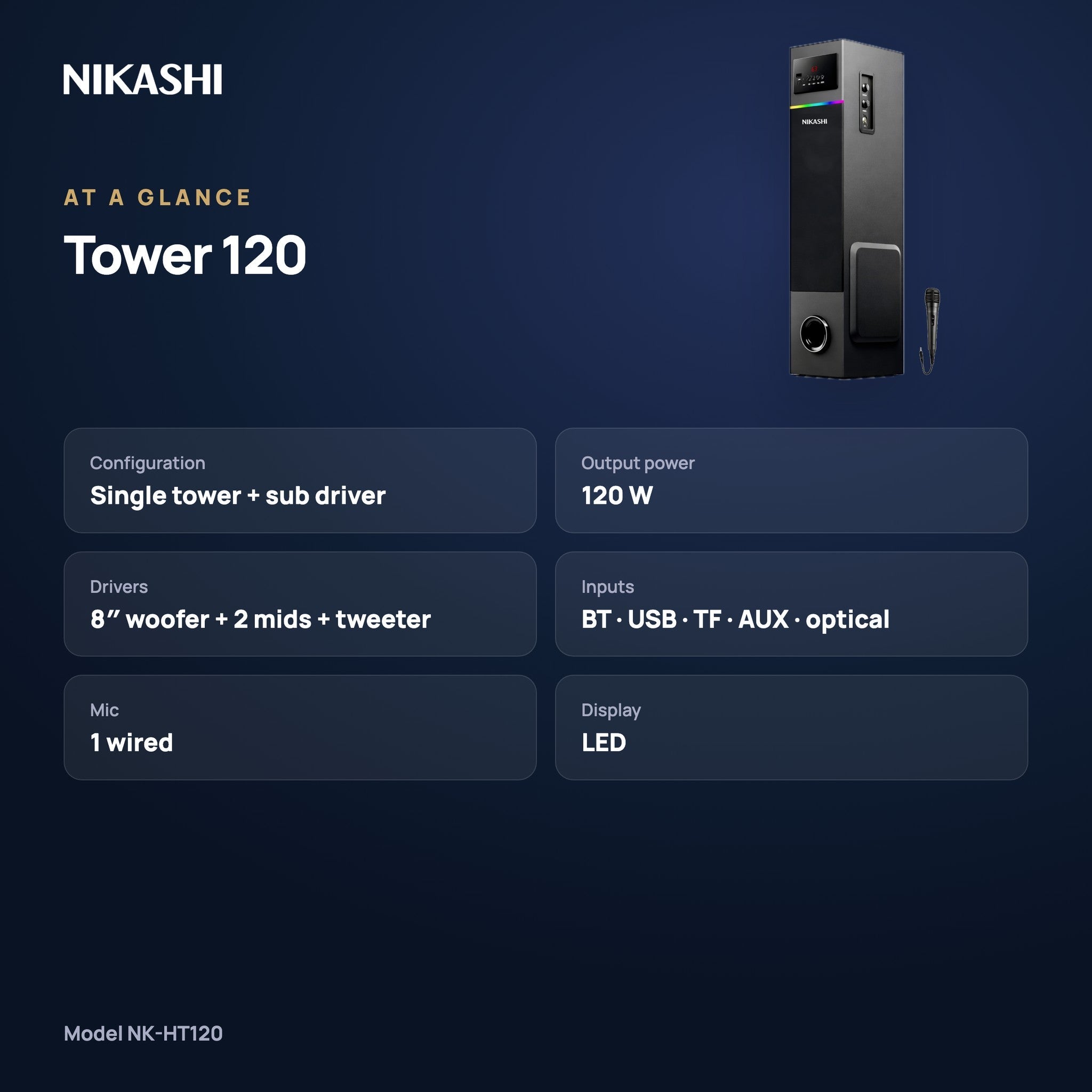 Nikashi Tower 120 Speaker (NK-HT120) at a glance