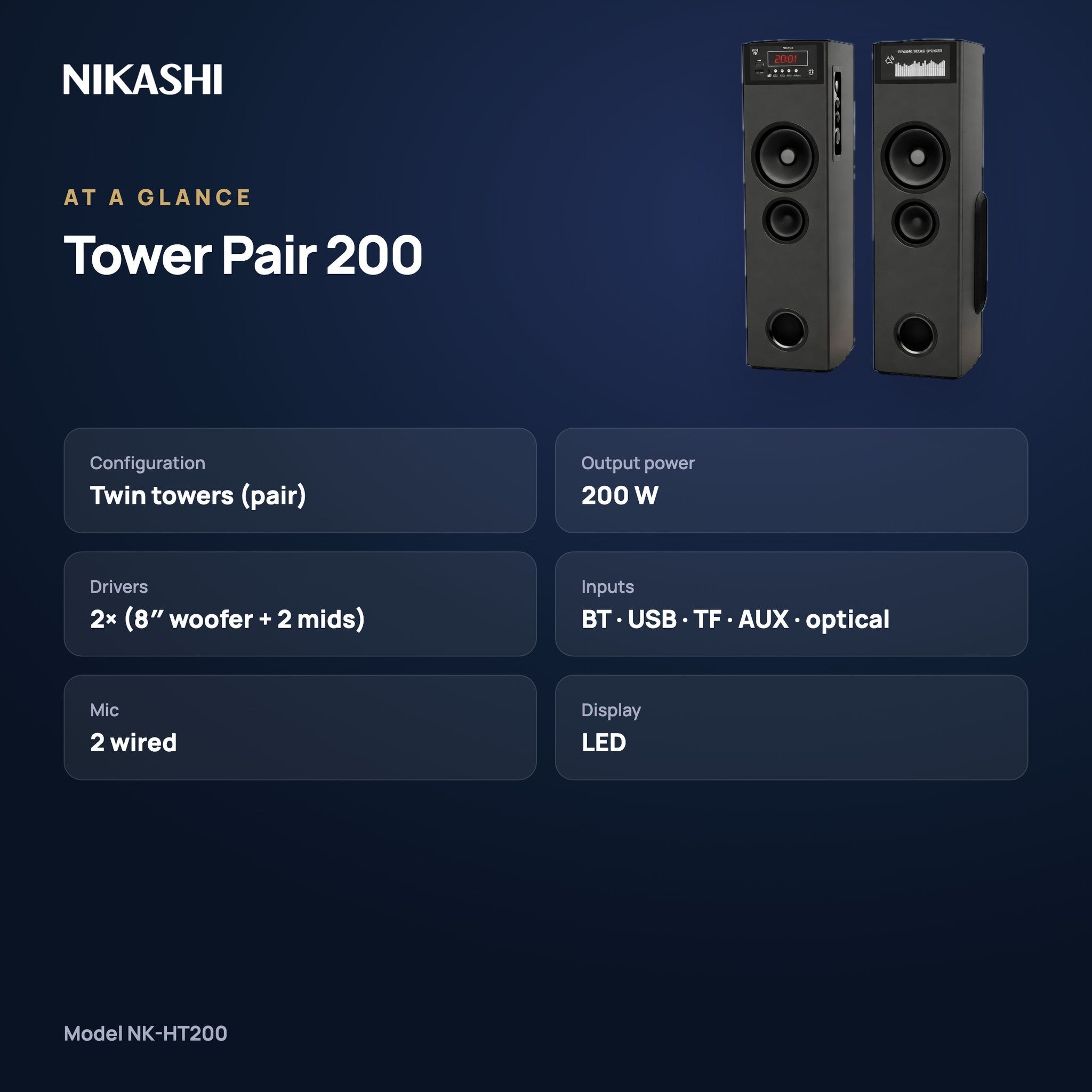 Nikashi Tower Pair 200 Speaker (NK-HT200) at a glance