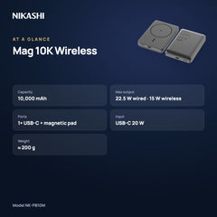 Nikashi Mag 10K Wireless Power Bank (NK-PB10M) at a glance