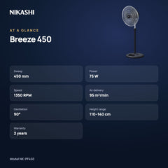 Nikashi Breeze 450 Pedestal Fan (NK-PF450) at a glance