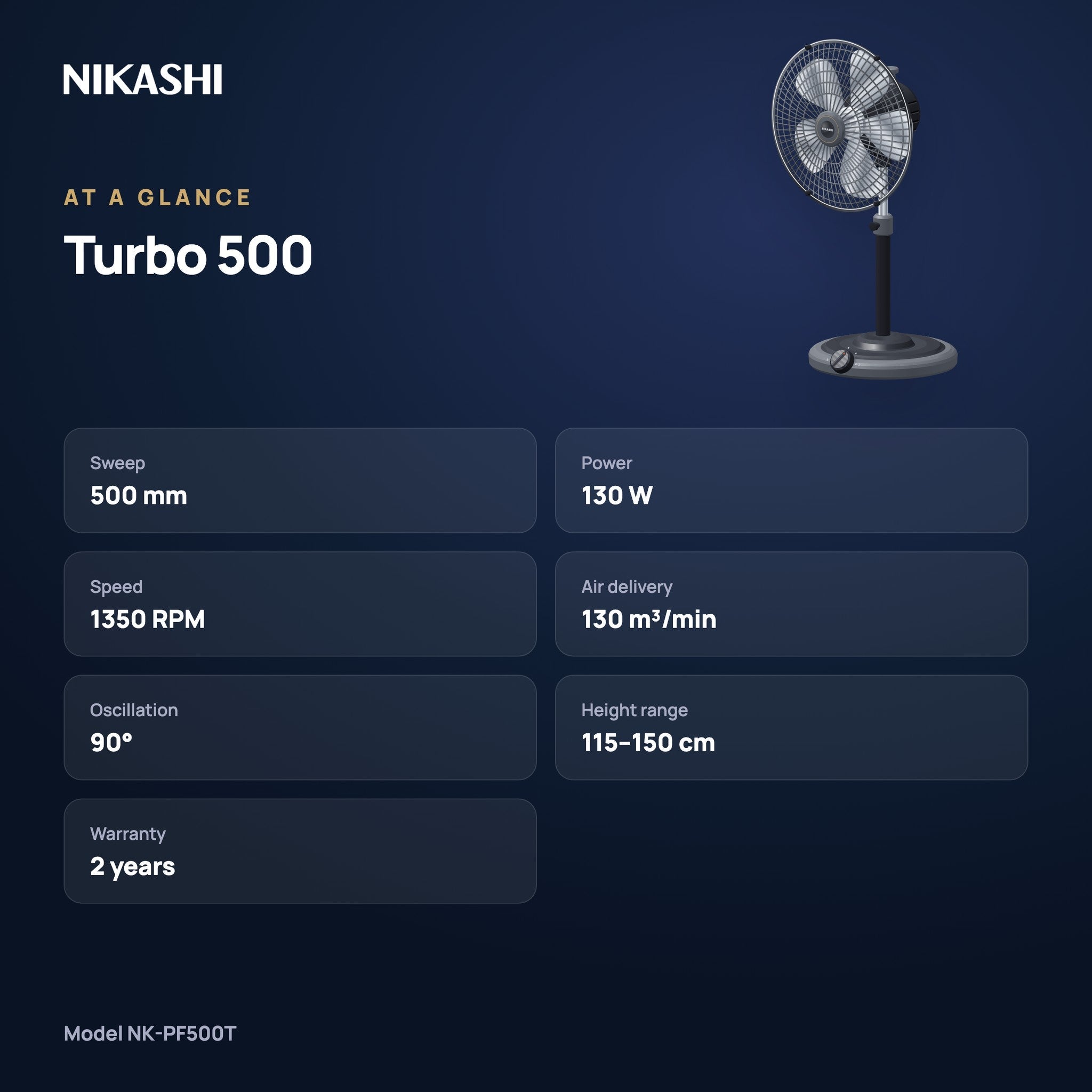 Nikashi Turbo 500 Pedestal Fan (NK-PF500T) at a glance