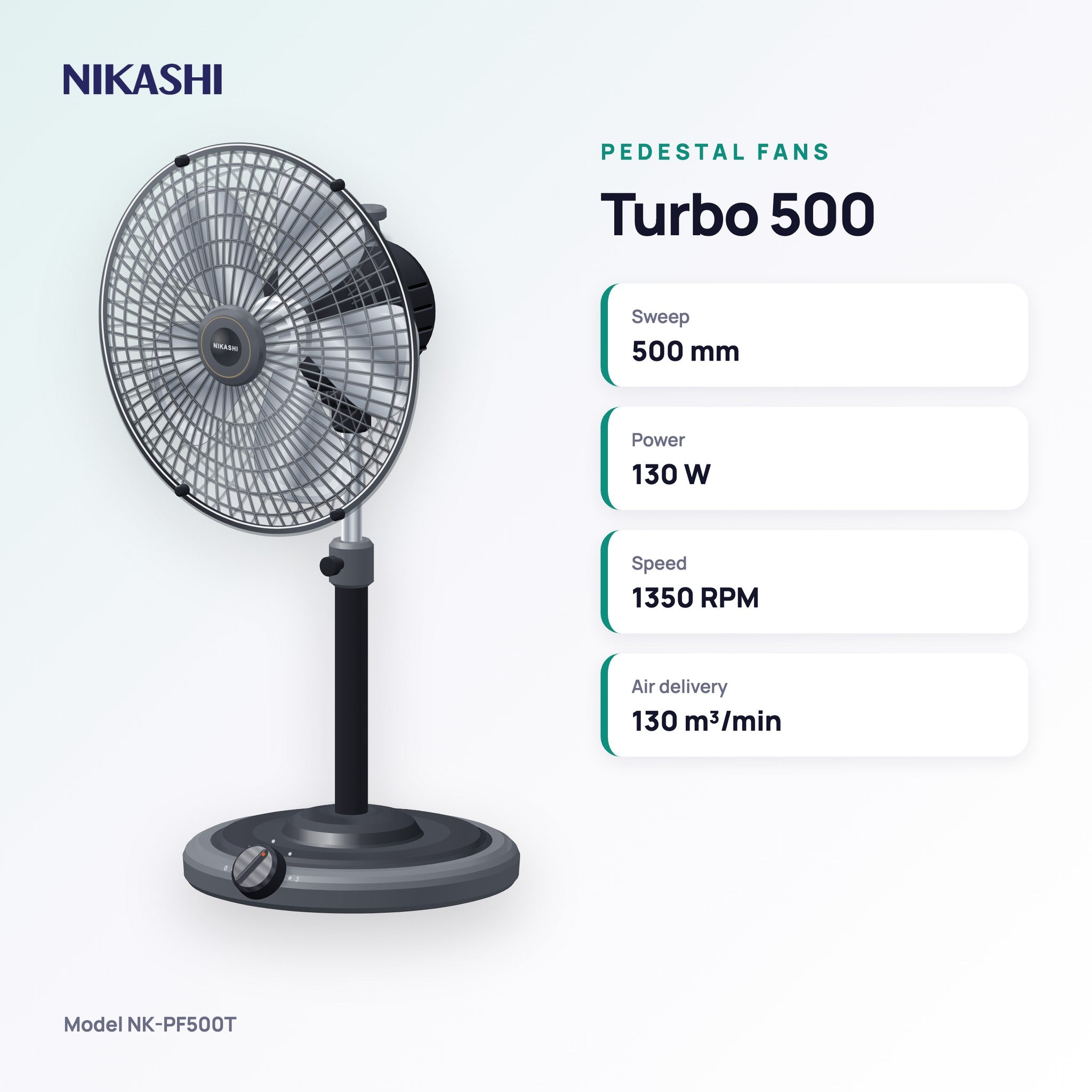 Nikashi Turbo 500 Pedestal Fan (NK-PF500T) key specifications
