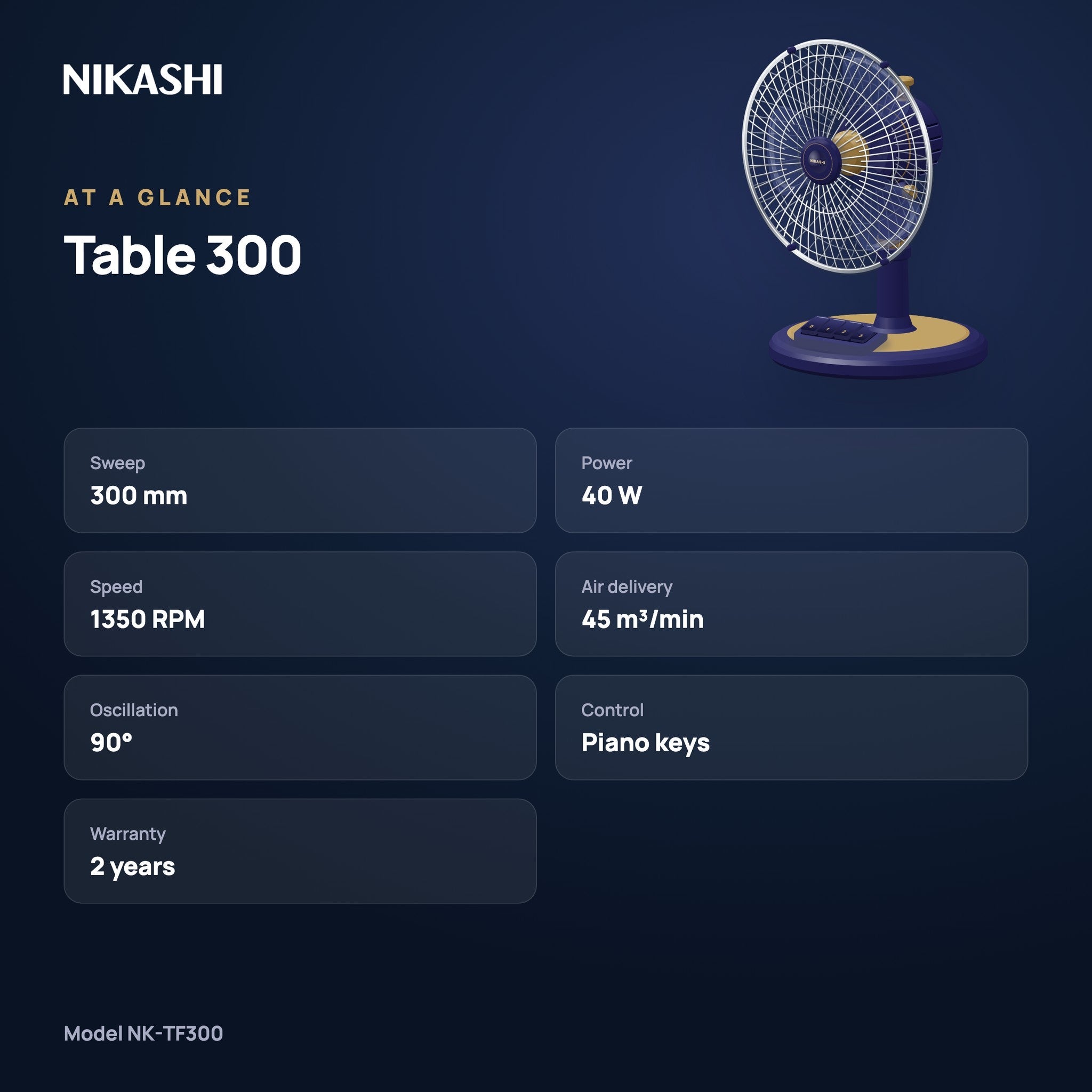 Nikashi Table 300 Fan (NK-TF300) at a glance