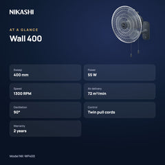 Nikashi Wall 400 Fan (NK-WF400) at a glance